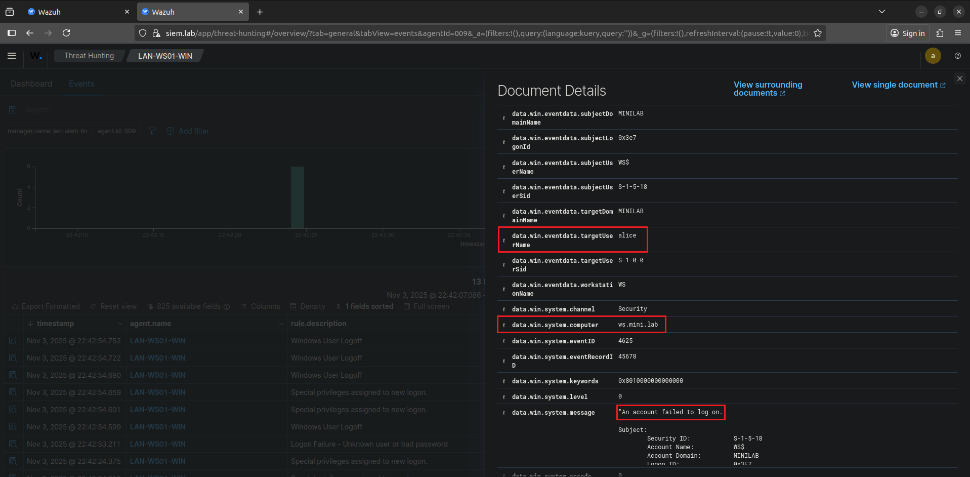 Failed-auth-alice-Wazuh-details.png