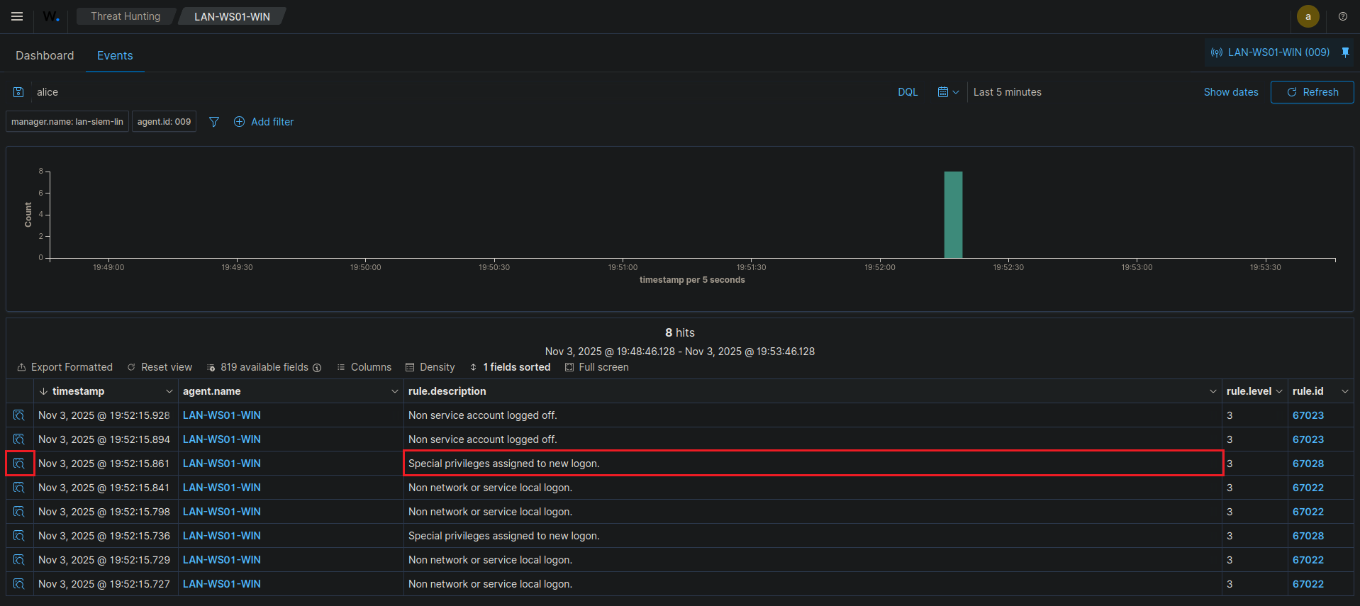 LAN-WS01-WIN-Wazuh-auth-logs.png