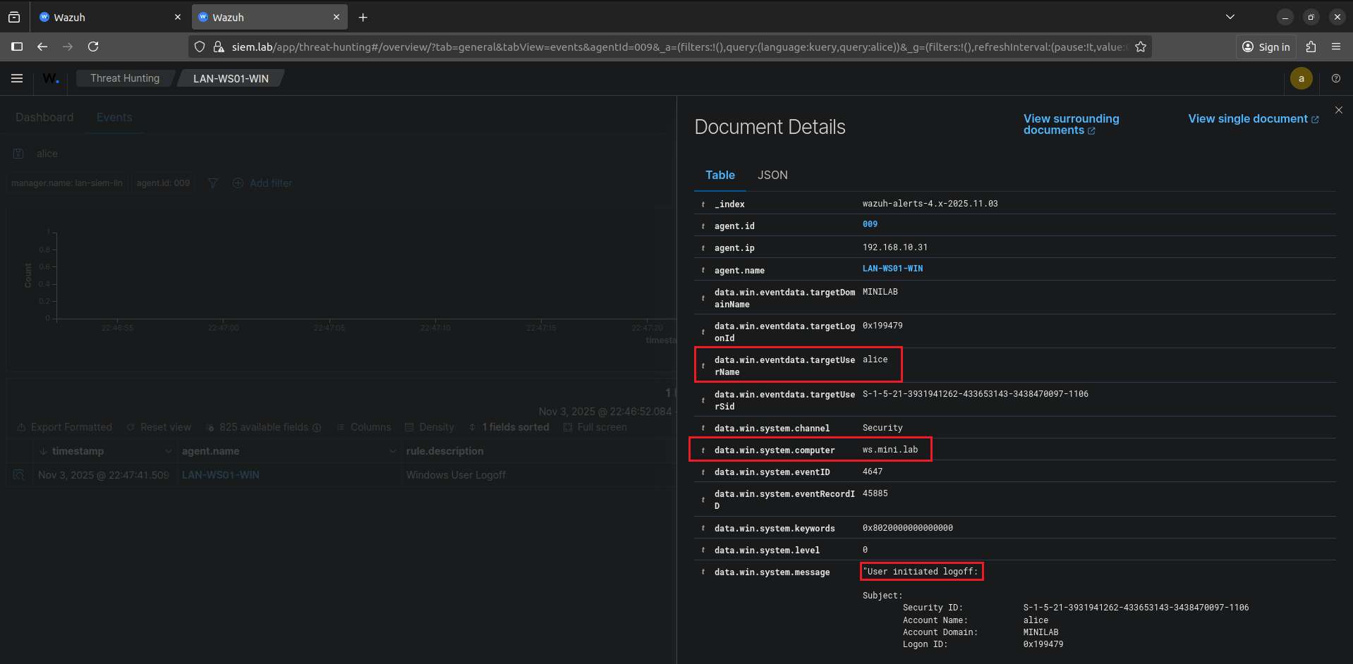 alice-sign-out-Windows-Wazuh-result-details.png