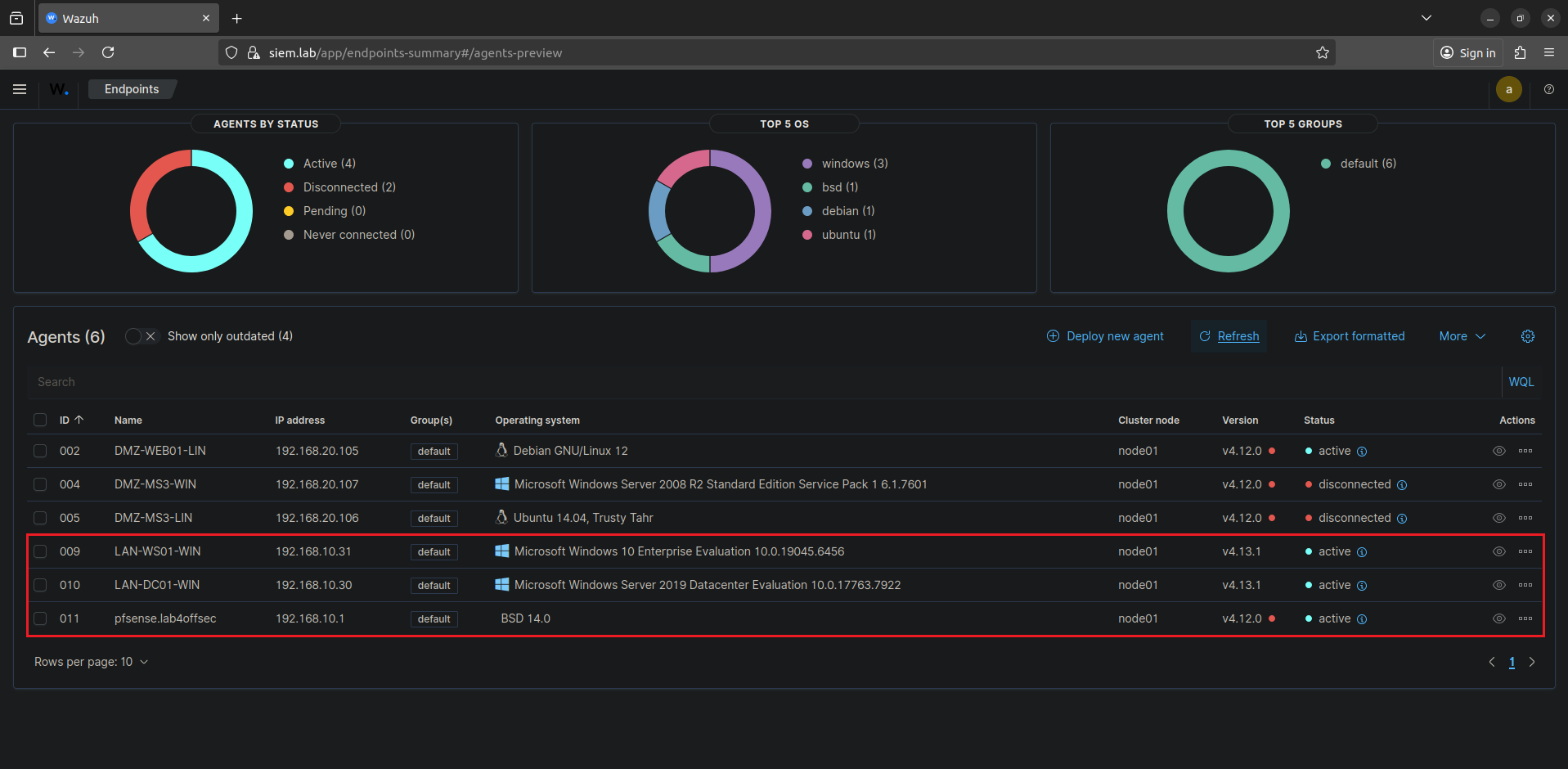 Wazuh-endpoints.png